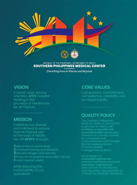 spmc portal|LOG IN .